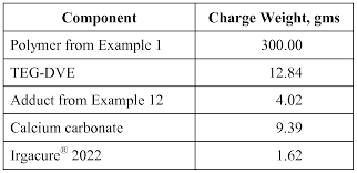 Wo2014066039a1 Uses Of Uv Curable Polythioether Sealants
