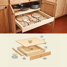 10 Kitchen Cabinet Drawer Organizers You Can Build Yourself Simple Kitchen Cabinets Diy Kitchen Storage Kitchen Cabinets Storage Organizers