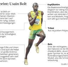 Regarded as the fastest human being ever timed, he is the first man to hold both the 100 metres and. Grosse Grafik So Will Usain Bolt Den 100 M Weltrekord Knacken Welt