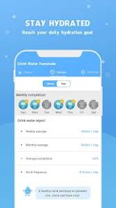 Download drink water reminder n tracker and enjoy it on your iphone, ipad,. Water Reminder Remind Drink Water 16 0 Pro Apk Apk Pro