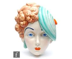 beret Auctions Prices