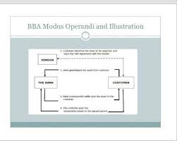 The data design has been gathered from different articles, books and reports about the bba home financing. Bai Bithaman Ajil Home Facebook