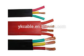 Check spelling or type a new query. Deep Waterproof Flexible Copper Wire 2 5mm 1 5mm 10 12 3 Submersible Well Pump Wire Buy Submersible Pump Wire Submersible Well Pump Wire Well Pump Wire Product On Alibaba Com