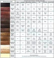 Henna Color Chart Henna Hair Blonde Color Chart Hair Color Chart