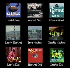 You Guys Like Alignment Charts Bastille
