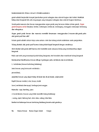 We did not find results for: Rangkuman Tema 1 Kelas 5 Organ Gerak Hewan Dan Manusia Cara Golden