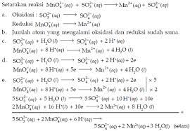 We did not find results for: Contoh Soal Penyetaraan Reaksi Redoks Metode Setengah Reaksi Suasana Asam Materi Kimia