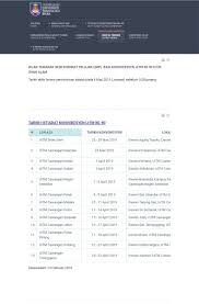 Kompilasi hari konvokesyen kelakar sedih. Uitm Official On Twitter Assalamualaikum Wbt Salam Sejahtera Perhatian Kpd Para Graduan Uitm Disertakan Tarikh Istiadat Konvokesyen Uitm Ke 90 Untuk Rujukan Dan Perhatian Semua Maklumat Lanjut Sila Layari Https T Co Fp7tadp7cy Konvouitm90