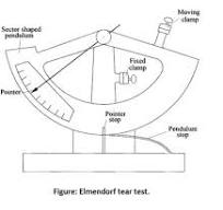 Fabric tear tester elmendorf tear strength test