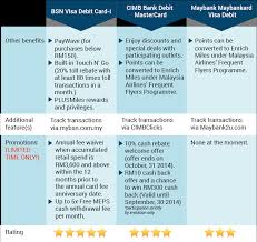 Cimb atm/debit card holders enjoy the convenience of our network of over 3,750 cimb atms whenever traveling abroad to these four countries and withdraw cash without any chargeable fees. Your Guide To The Best Debit Card In Malaysia Imoney