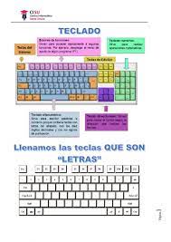 Ejercicio Online De El Teclado Para 1er Ciclo Puedes Hacer Los Ejercicios Online O Descargar La Ficha C En 2021 Informatica Libros De Informatica Clase De Informatica