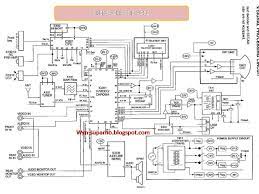 Maybe you would like to learn more about one of these? Ingin Berbagi Ilmu Dan Pengalaman Cara Memperbaiki Tv Sanyo Cg14sp1n Hidup Mati Chassis Ac5c