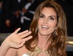 Analysis of Cindy Crawford's astrological chart