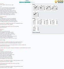 Sebagaimana firman allah yang artinya dan setiap umat mempunyai ajal (batas waktu). Chord Waktu Bondan Prakoso Tab Song Lyric Sheet Guitar Ukulele Chords Vip