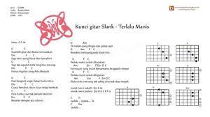 Most common arabic guitar chords guitarabia arabic guitar tabs. Chord Gitar Lagu Pop Chord Gitar Lagu Lagu Kenangan