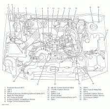 5 Subaru Legacy Engine Diagram Di 2020