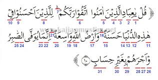 Tulisan jelas & loading cepat. Hukum Tajwid Surat Az Zumar Ayat 10 Dan Penjelasannya