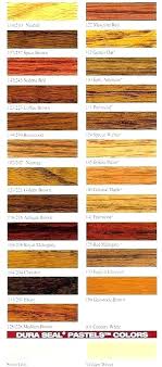 Thompson Water Seal Cedar Aminor Co