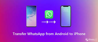 More than 2 billion people in over 180 countries use whatsapp to stay in touch with friends and family, anytime and anywhere. How To Transfer Whatsapp From Android To Iphone 2021 Guide