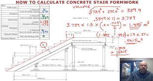 Pin On Construction