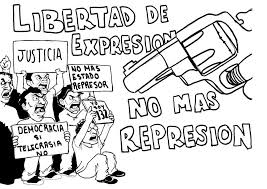 Libertad de expresion - Mapa Conceptual