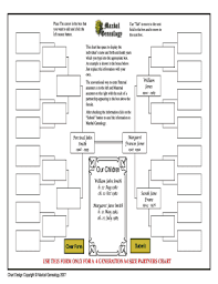 maxbal family tree charts fill online printable fillable