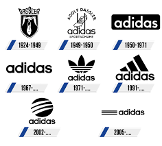 Adolf renamed the former company as adidas while rudolf founded a new one: Peninsula Pirata Correccion Logos Adidas Discutir Intentar Inspiracion