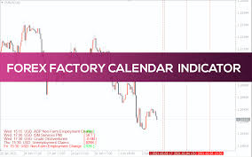 Its mission is to keep traders . Forex Factory Calendar Ffcal Indicator For Mt4 Download Free