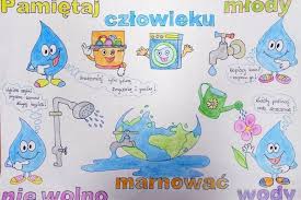 Splash water, woda, ikony komputerowe, tapeta na pulpit png. Konkurs Zachecajacy Do Oszczedzania Wody Www Lodzkie Pl