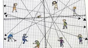 Sketch the graph of each line. Graphing Lines Zombies Graphing Linear Equations In Standard Form Activity Graphing Linear Equations Graphing Linear Equations Activities Linear Equations