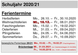 Wir verraten, wo im fasching 2021 die narrenkappen fliegen! Schillerschule Ohringen Aktueller Terminplaner