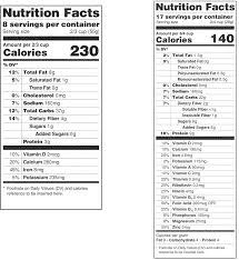 Federal Register Food Labeling Revision Of The Nutrition