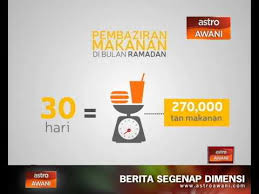 Hampir satu pertiga makanan yang dibazirkan datang dengan pelbagai malahan juga, makanan yang dibuang akan dihantar ke tempat pembuangan sampah, di mana ia akan membusuk dan menghasilkan gas metana. Pembaziran Makanan Di Bulan Ramadan Youtube