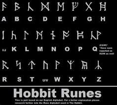 The runes i have used are mostly the germanic ones, as found in the cambridge encyclopedia of language. Dwarf Runes Translator Dwarven Rune Translator Ring Gifts For Hobbit Fans Then Check Out The Rune Translator