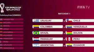 Chilena, martín lasarte se refirió al camino que emprenderá en las clasificatorias a qatar 2022. Eliminatorias Qatar 2022 Asi Quedo El Fixture De Cara Al Proximo Mundial Peru Vs Paraguay Video Fotos Deportes Trome