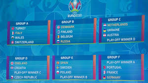 Every ticket is guaranteed to be genuine and get to you in time for the event. Fussball Europameisterschaft 2020 Heute Gibt Es Tickets Oe3 Orf At