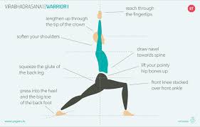 Maybe you would like to learn more about one of these? Virabhadrasana I Warrior I Yogaru