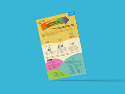 Check spelling or type a new query. Jiayan He A Collection Of Unicef Working Papers