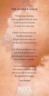 Sleutel asseblief 'n boodskap in. 57 Begrafnis Brief Ideas Grief Quotes Grieving Quotes Miss You Mom
