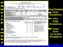 Check spelling or type a new query. Ppt Navy Enlisted Advancement System Neas Powerpoint Presentation Free Download Id 5009878