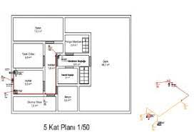 2020 yılının teslim projeleri hangileri, başta i̇stanbul olmak üzere türkiye'nin nerelerinde 2020 teslim projeleri var? Dogalgaz Projesi Dogalgaz Projesinde Kampanya 450 Tl Kdv