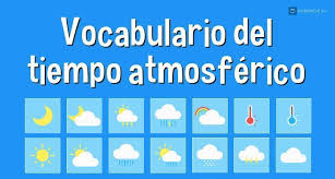 Aprende El Vocabulario Del Tiempo Atmosferico Con Estos Materiales Y Actividades Online Para Practica Tiempo Atmosferico Vocabulario Tiempo Atmosferico Y Clima