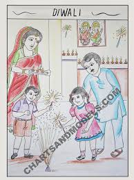 right drawing chart on diwali 2019