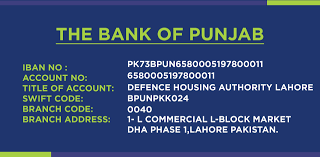 Get bank of punjab ltd. Dha Lahore The Bank Of Punjab Eproperty