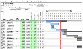 Excel Templates For Freelance Designers Gantt Chart Gantt Chart Templates Excel Templates