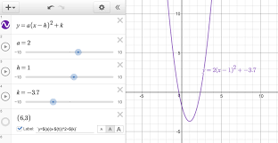 Labels Desmos