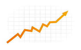 Графики котировок: как их читать и где смотреть