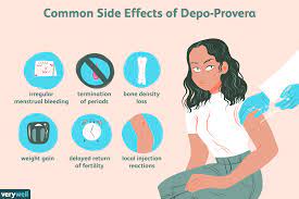 6 Common Depo Provera Side Effects