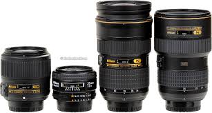 Nikon 35mm F 1 8 G Fx Review