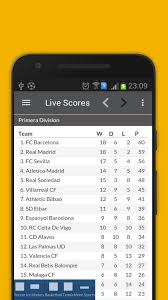 مباريات اليوم يلا كورة تُقدم لكم أحداث فعاليات: Ø¯ÙˆØ±ÙŠ Ø§Ø¨Ø·Ø§Ù„ Ø§ÙØ±ÙŠÙ‚ÙŠØ§ 2017 Caf For Android Apk Download